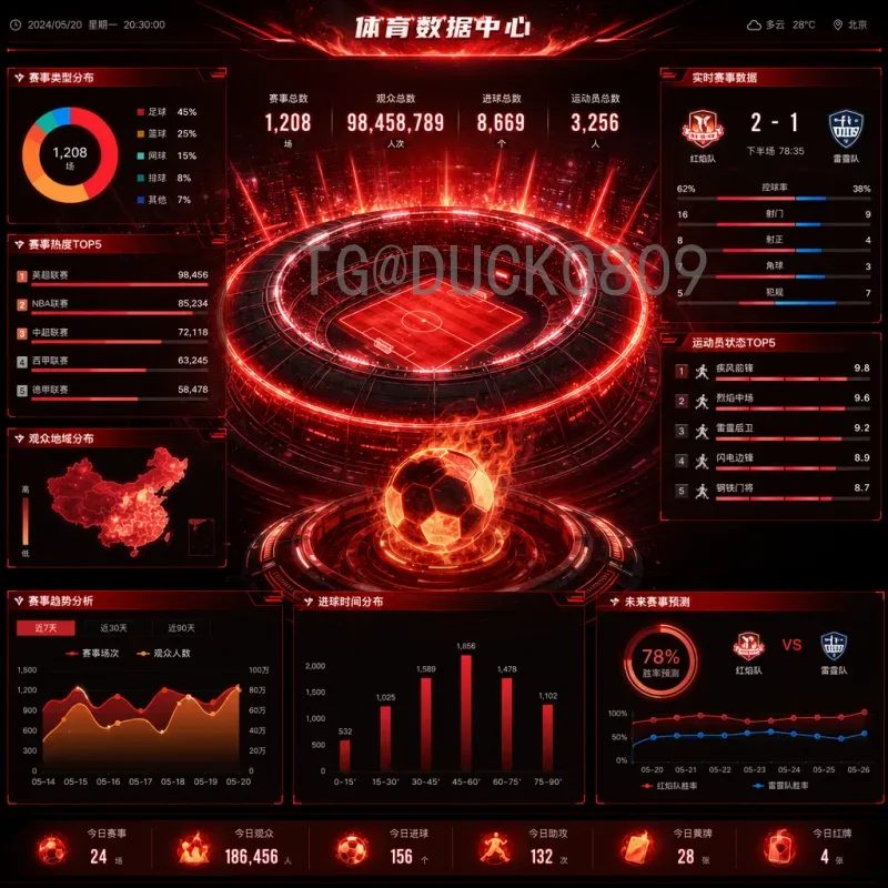 详细2026年世界杯比赛日程：完整赛程表与看点解析